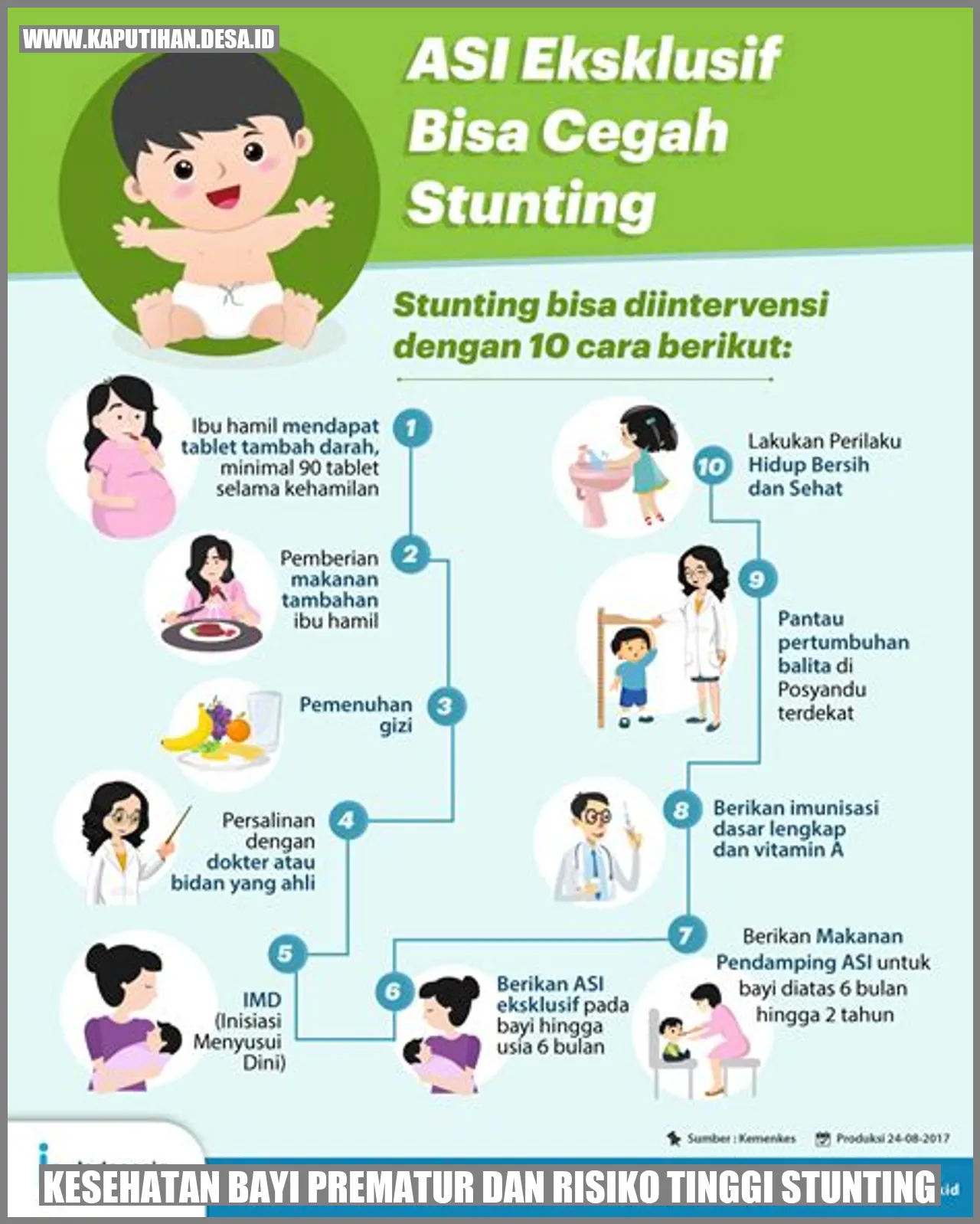 Kesehatan Bayi Prematur dan Risiko Tinggi Stunting
