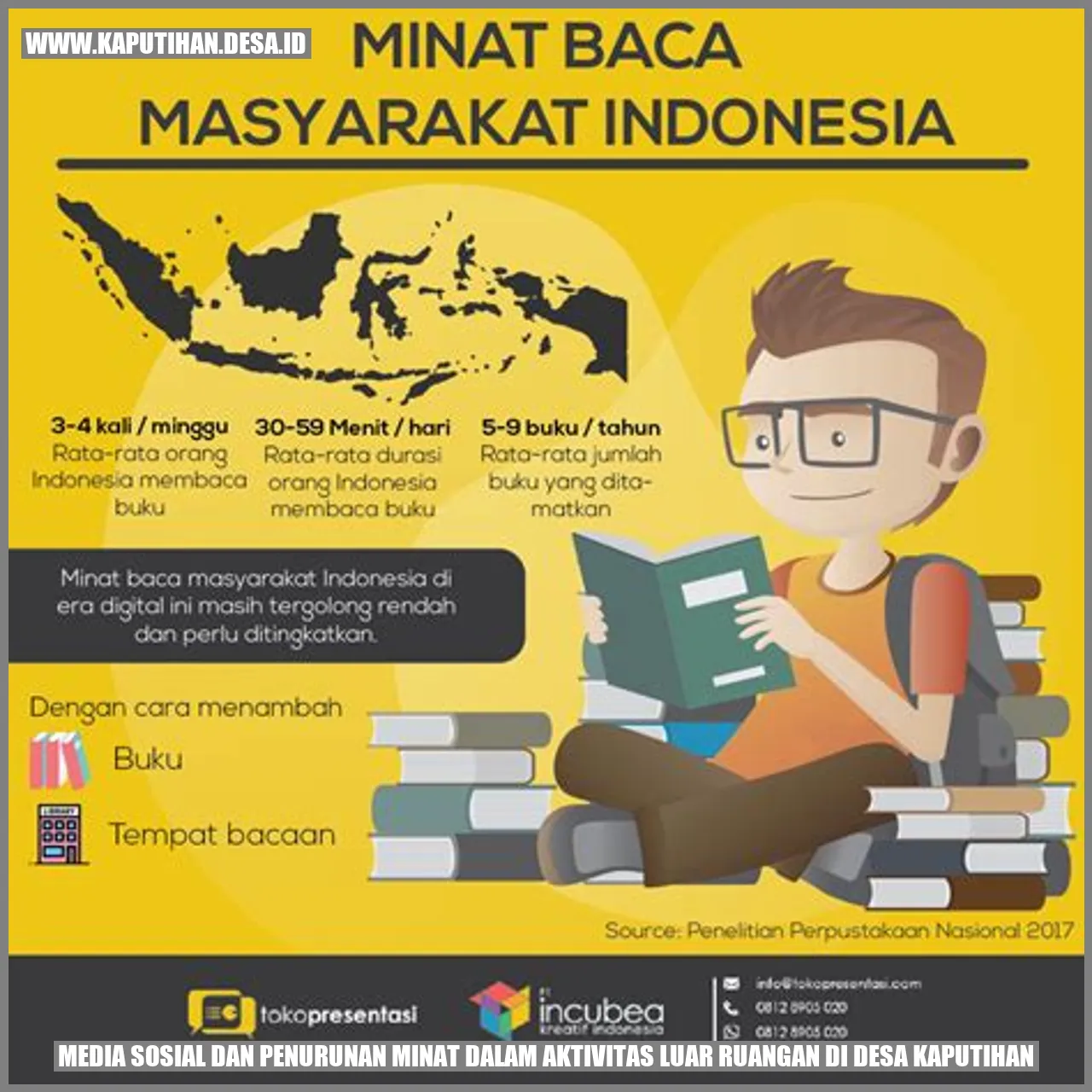 Media Sosial dan Penurunan Minat dalam Aktivitas Luar Ruangan di Desa Kaputihan
