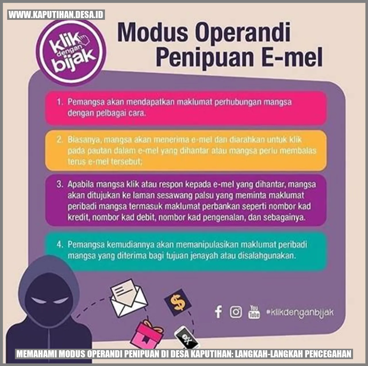 Penipuan di Desa Kaputihan