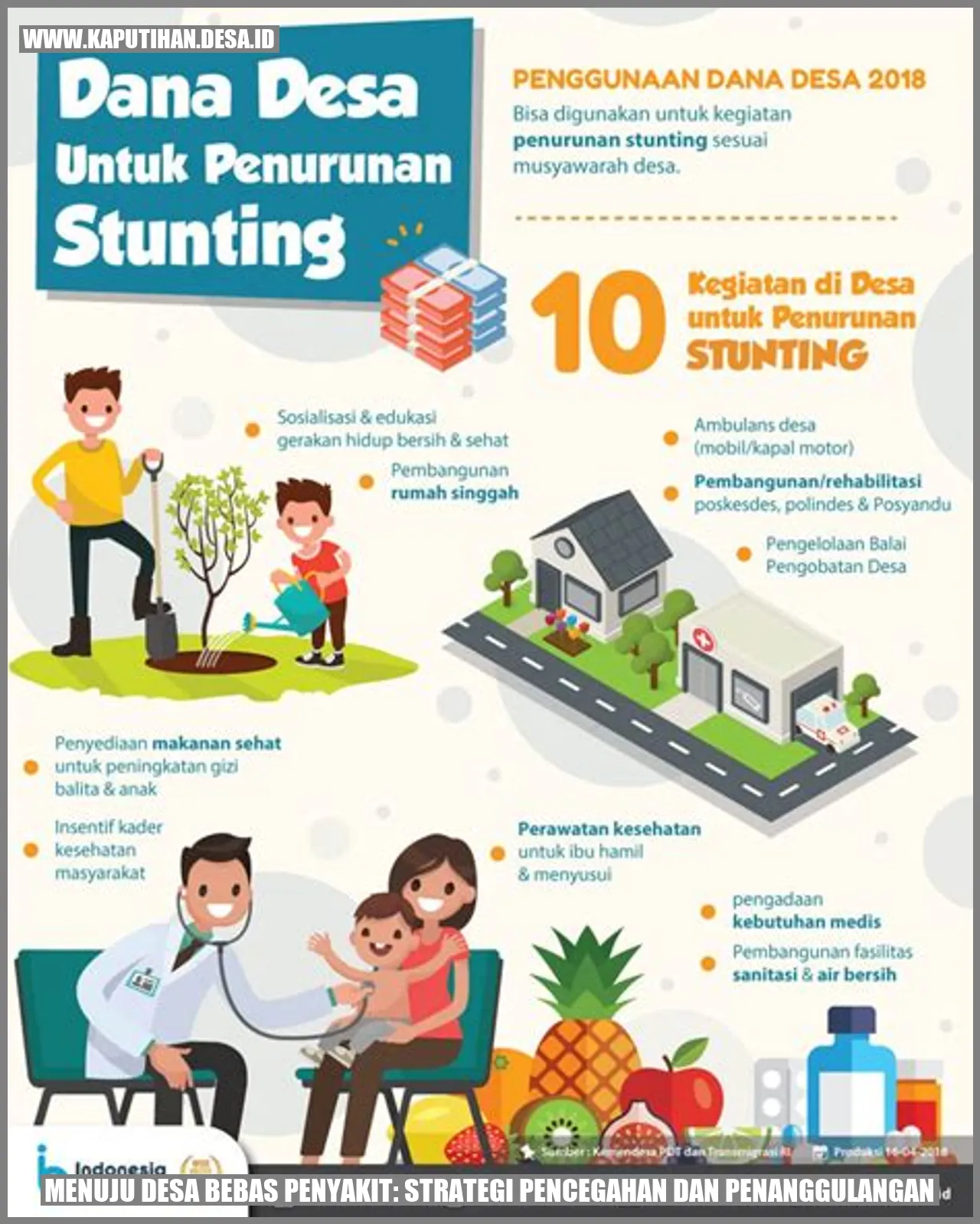 Desa Bebas Penyakit