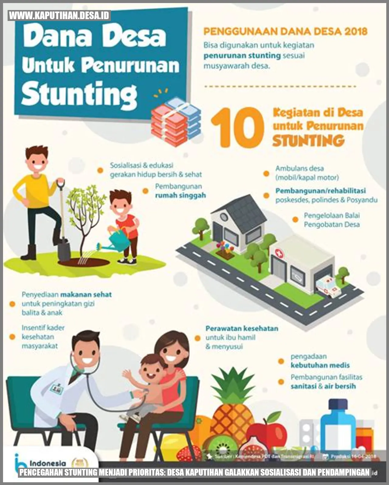 Pencegahan Stunting Menjadi Prioritas: Desa Kaputihan Galakkan Sosialisasi dan Pendampingan